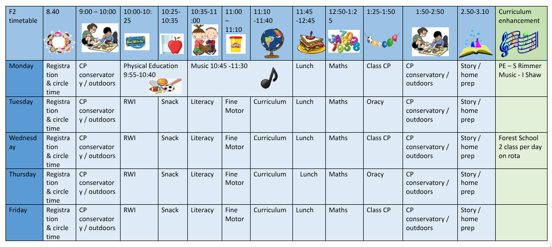 EYFS F2 3.png